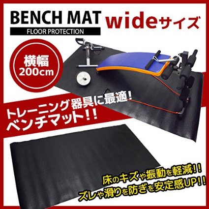 Soundproofing mat